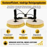 Professionelle Solar Reinigungsbürste Teleskop,Doppelrotationskopf,65cm/25.59in Arbeitsbreite,7.5m Teleskopstange, wasserdicht&energiesparend,für pv anlage reinigung,solaranlage, Versand aus De