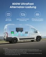 Anker SOLIX C2000 Gen 2 Tragbare Powerstation mit Autoladekabel, 2400W