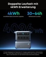 Anker SOLIX C2000 Gen 2 Tragbare Powerstation, 2400W, 2048Wh LiFePO4-Akku