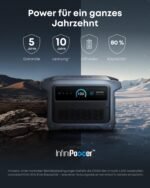 Anker SOLIX C1000 Gen 2 Tragbare Powerstation, 2000W Solargenerator