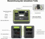 FOSSiBOT F2400 Powerstation mit 200W Solarpanel faltbar, Solargenerator 2048Wh LiFePO4 Batterie 230V 2400W 3AC Ausgängen, USV‑Funktion