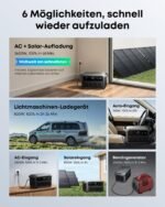 Anker SOLIX C2000 Gen 2 Tragbare Powerstation mit Autoladekabel, 2400W